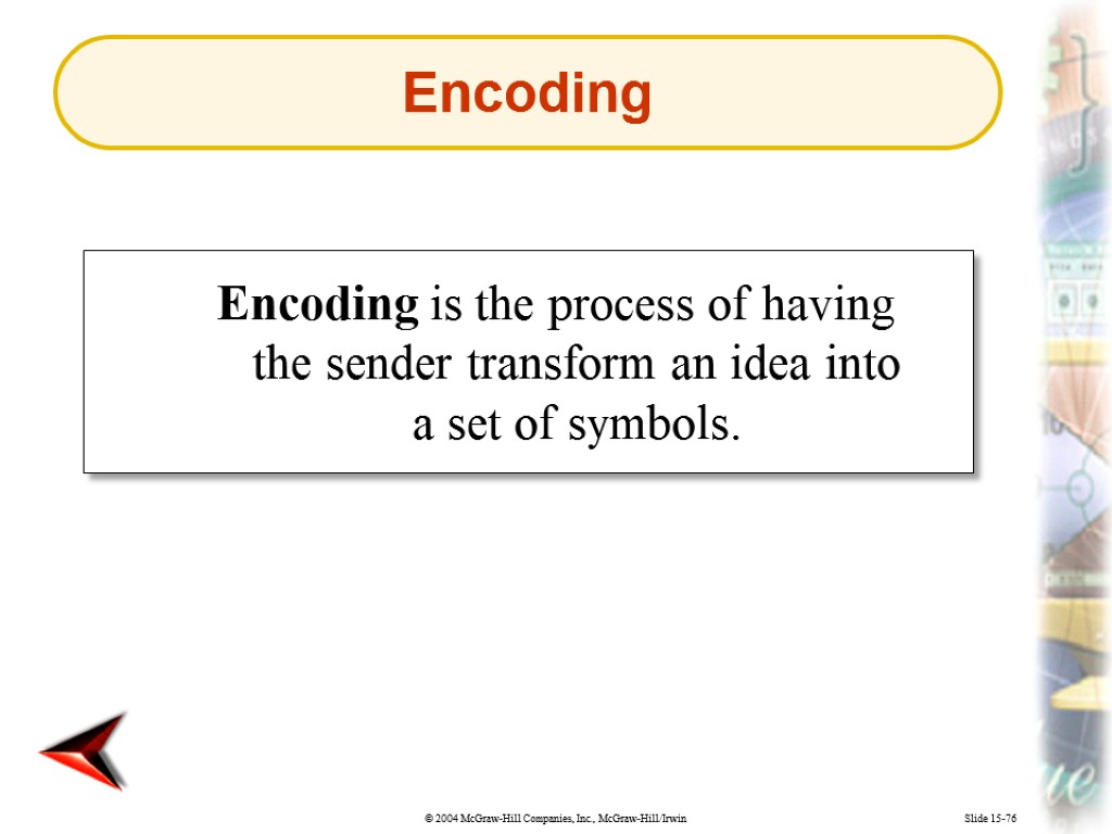 Slide 15-76 Encoding is the process of having the sender transform an idea into